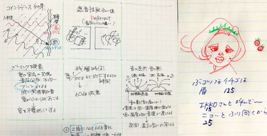 間違えた問題をノートにまとめた例