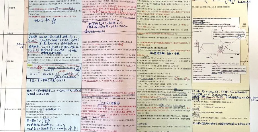 ミスリスト自作例
