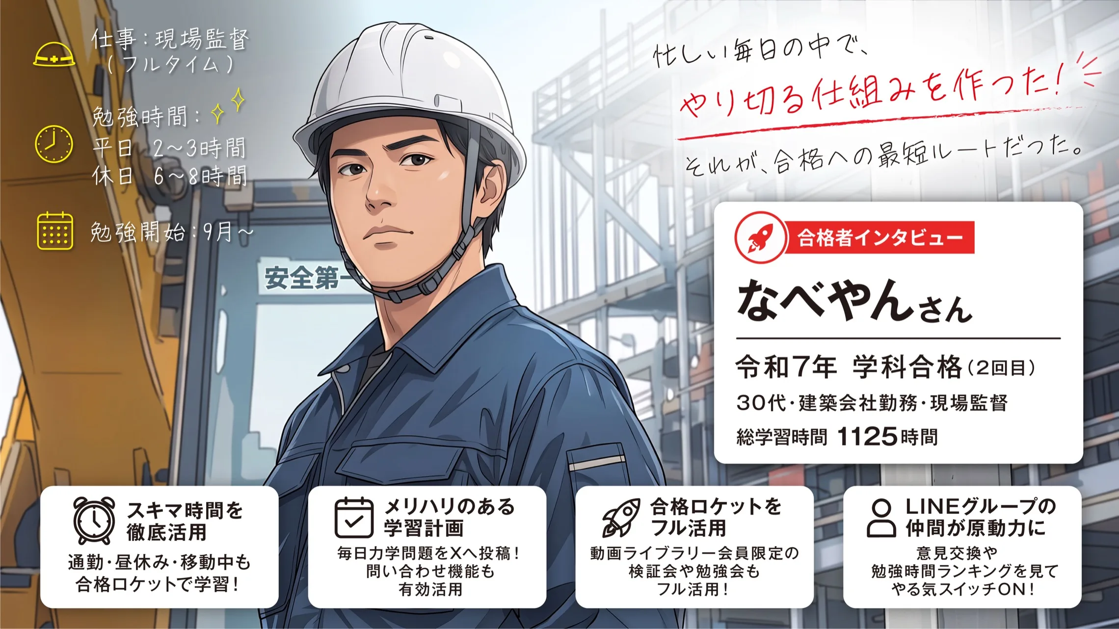 合格者インタビュー なべやんさん 令和7年 学科合格（2回目） 総学習時間1125時間
